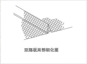雙隔板雷諾護(hù)墊 雙隔板雷諾護(hù)墊